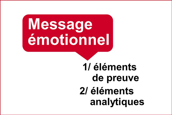 message emotionnel